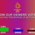 Big Brother Mzansi 2025 Week 9 Voting Results and Percentages